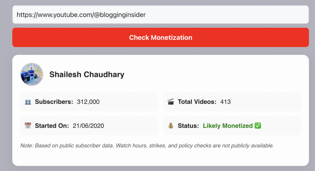 Review Monetization Status and Results