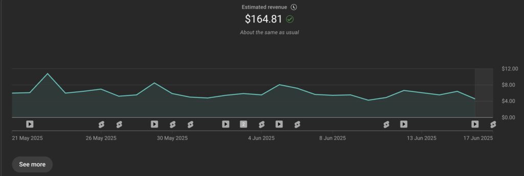 begin earning on YouTube