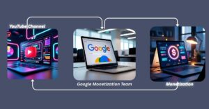 How does Google check for monetization on a YouTube channel
