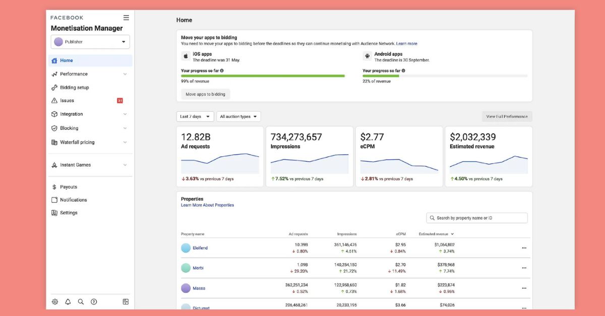 How to Check Your Facebook Monetization Eligibility